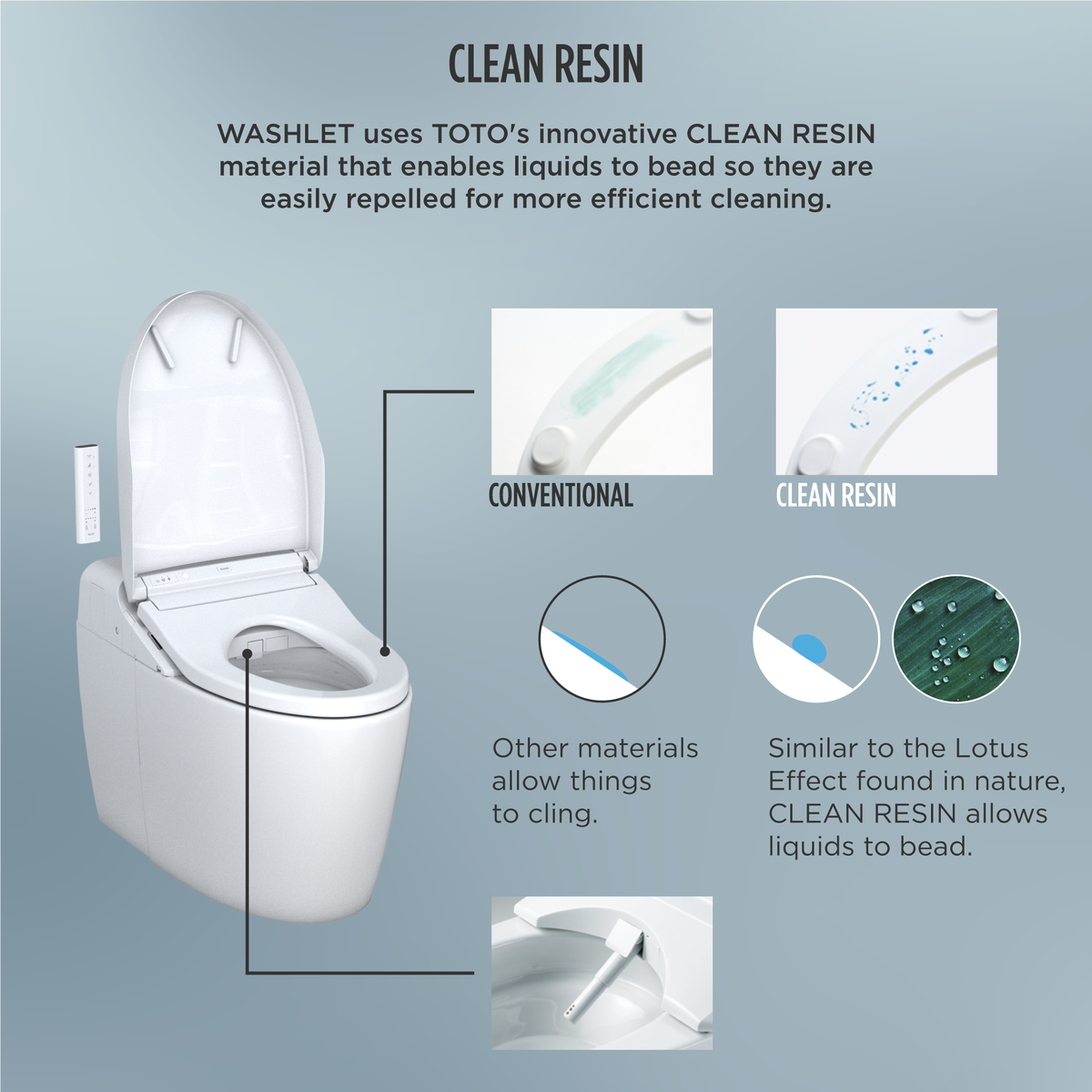 TOTO® WASHLET® G450 1.0 or 0.8 GPF Smart Toilet with Integrated Bidet Seat and CEFIONTECT®, Cotton White - MS922CUMFG#01