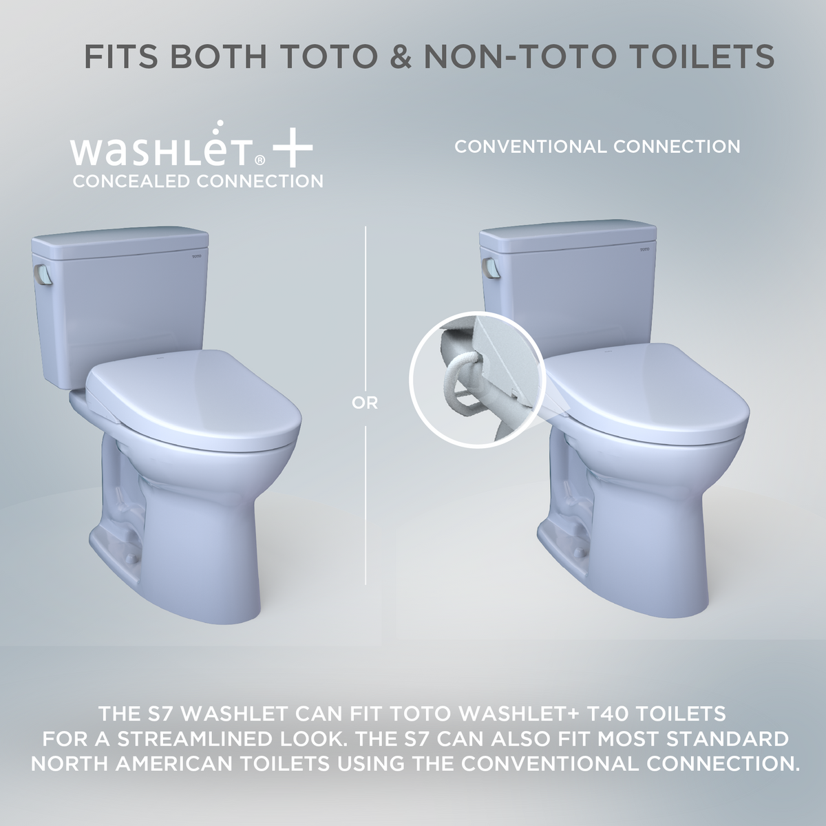 TOTO® S7 WASHLET®+ Electronic Bidet Toilet Seat with EWATER+® Bowl and Wand Cleaning and Contemporary Lid, Elongated, Cotton White - SW4726AT40#01