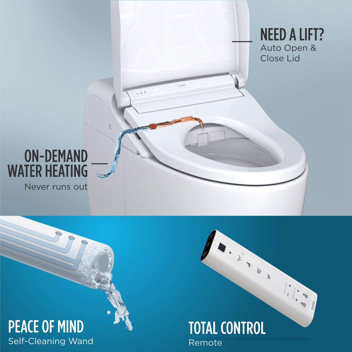 TOTO® WASHLET® G450 1.0 or 0.8 GPF Smart Toilet with Integrated Bidet Seat and CEFIONTECT®, Cotton White - MS922CUMFG#01